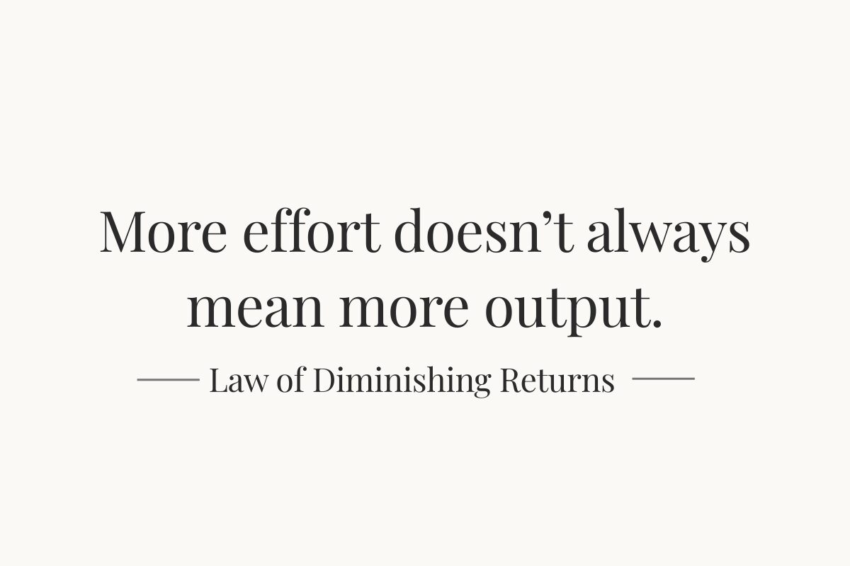 More effort doesn’t always mean more output — Law of Diminishing Returns