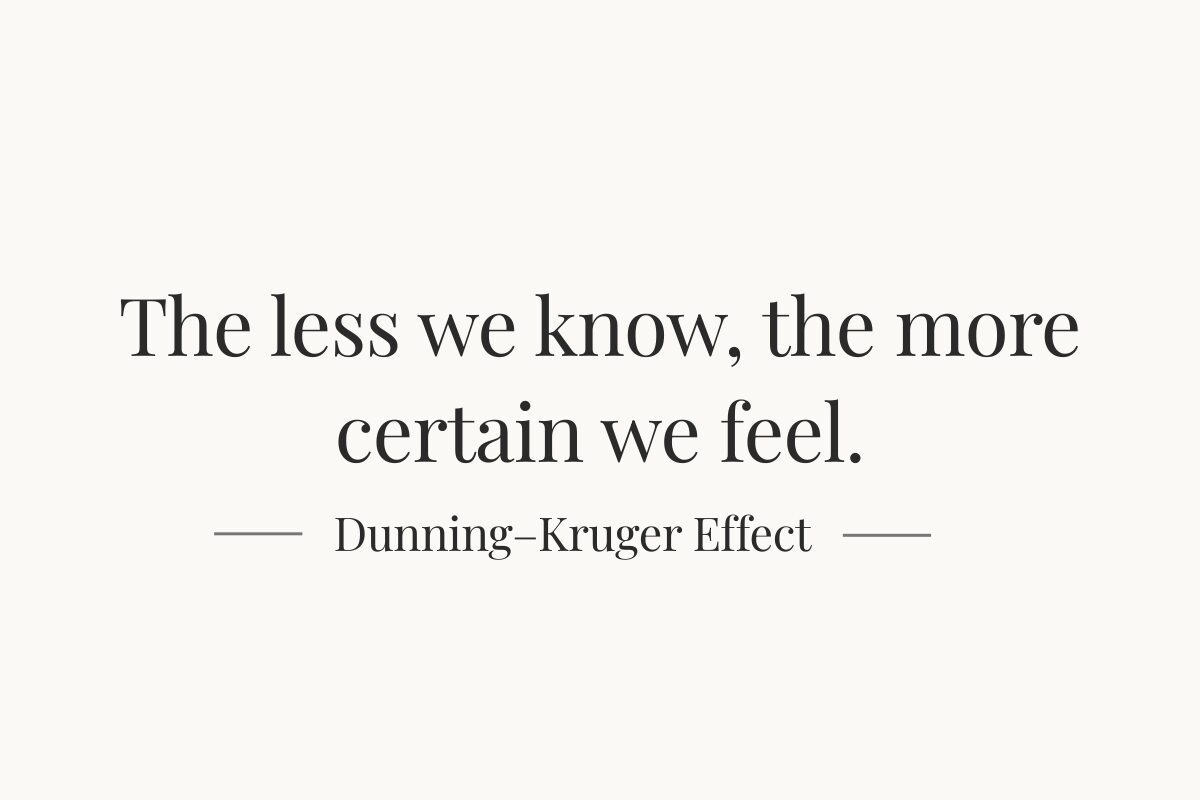 Dunning–Kruger Effect illustrating how low knowledge often creates high confidence