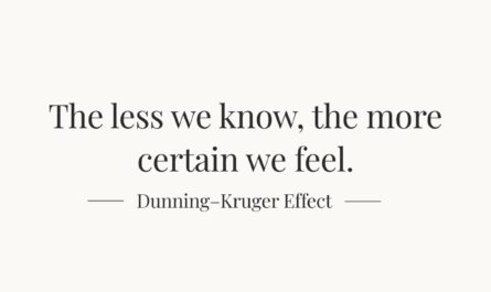 Dunning–Kruger Effect illustrating how low knowledge often creates high confidence