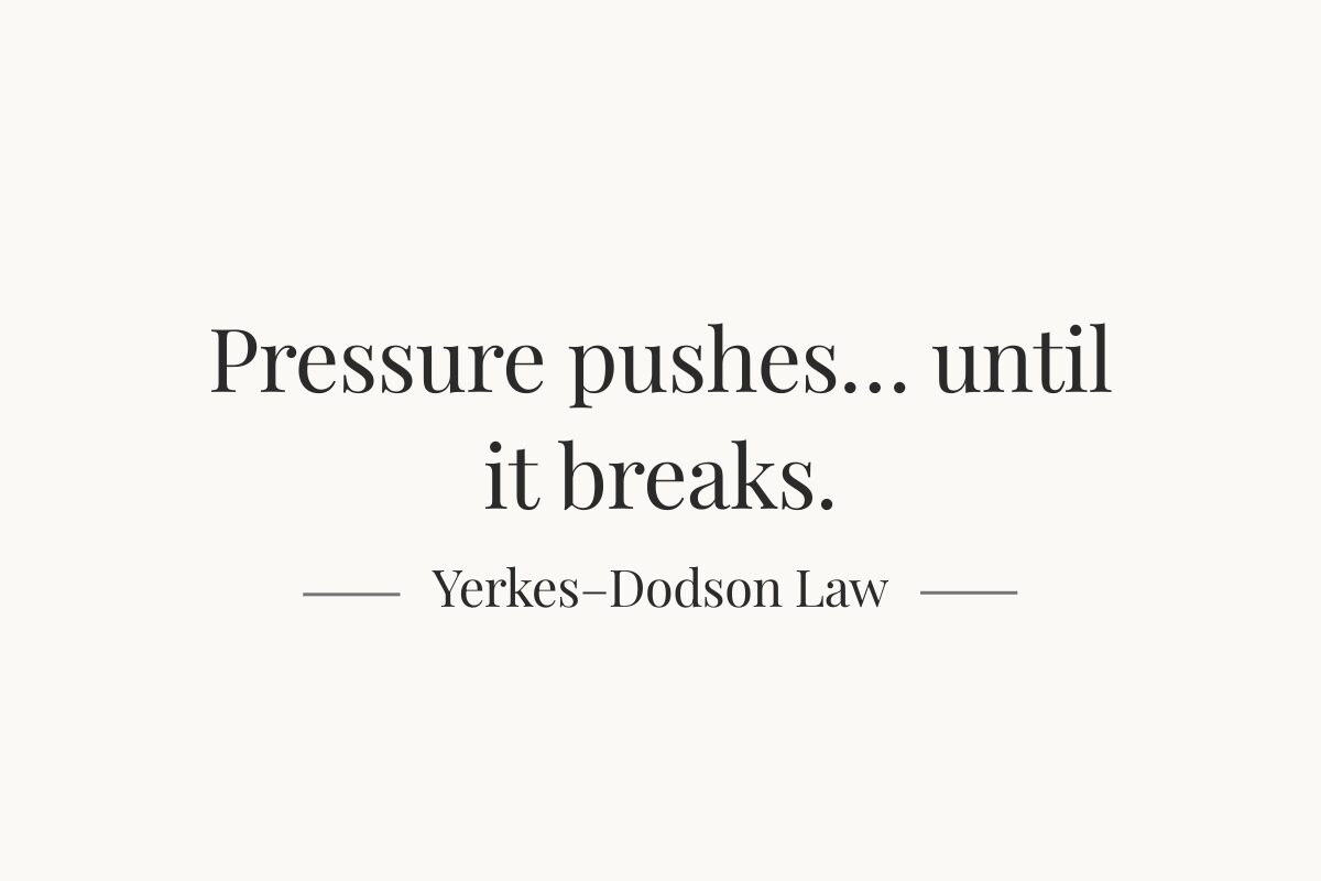 Black text on a light background reading “Pressure pushes until it breaks — Yerkes–Dodson Law”